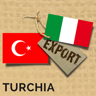 Import/Export TURCHIA