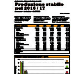 Notiziario-Torrefattori-Febbraio-2017-7