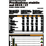 Notiziario-Torrefattori-Febbraio-2017-zoom-7