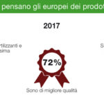 2018 06-05 BIO