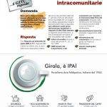 Notiziario-Torrefattori-Giugno-2020_010