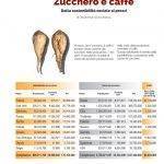 Notiziario-Torrefattori-Luglio-2020_024