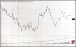 2021 03-03 Bianchin – Grafico 02