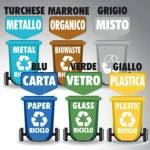 2022 02-01 Etichettatura EUROPEA
