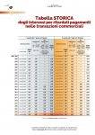 Notiziario-Torrefattori-Settembre-2023_024