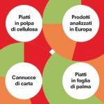 2024 01-02 Sicurezza alimentare