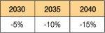 2024 04-02b Francone